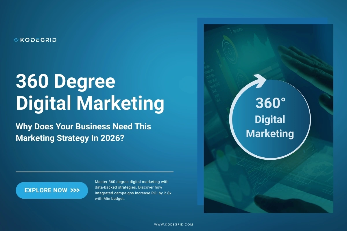 360 Degree Digital Marketing in 2026